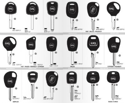 Çamaş Oto Anahtarcı